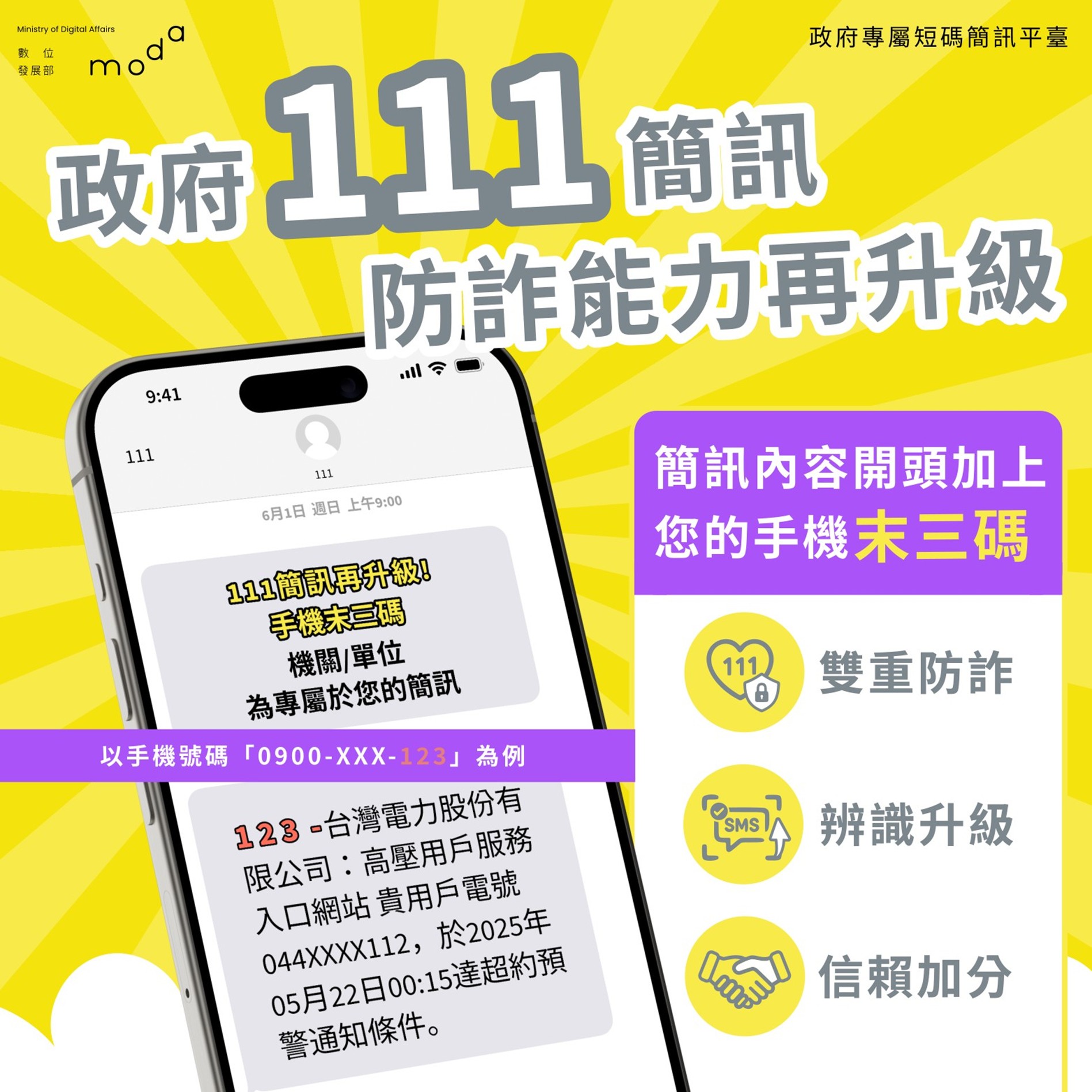 [111] 政府專屬短碼簡訊平臺圖卡